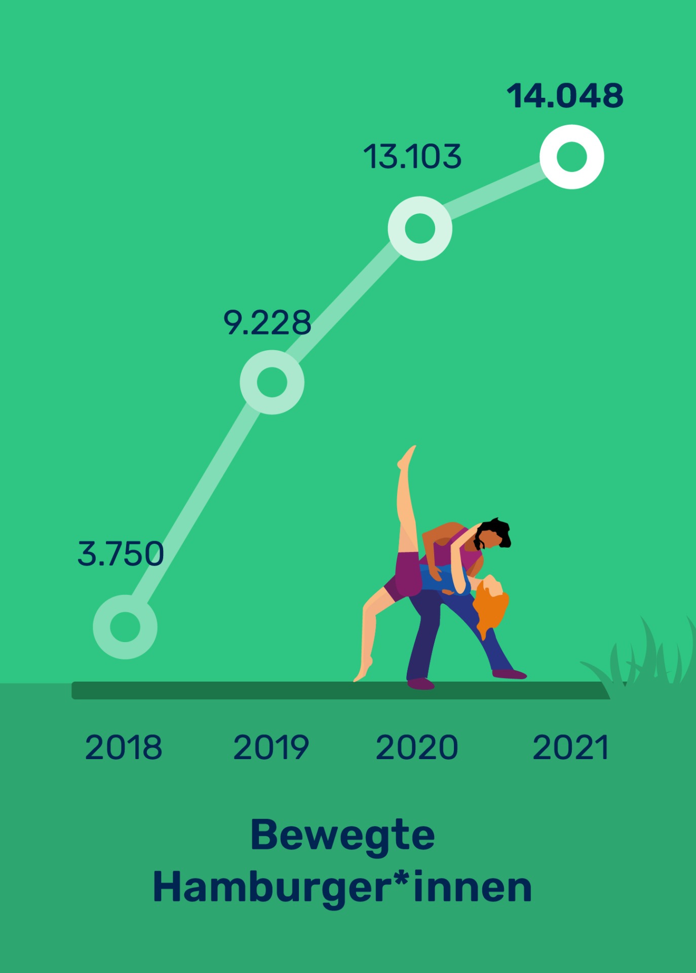Infografik_Teilnehmer@3x-100