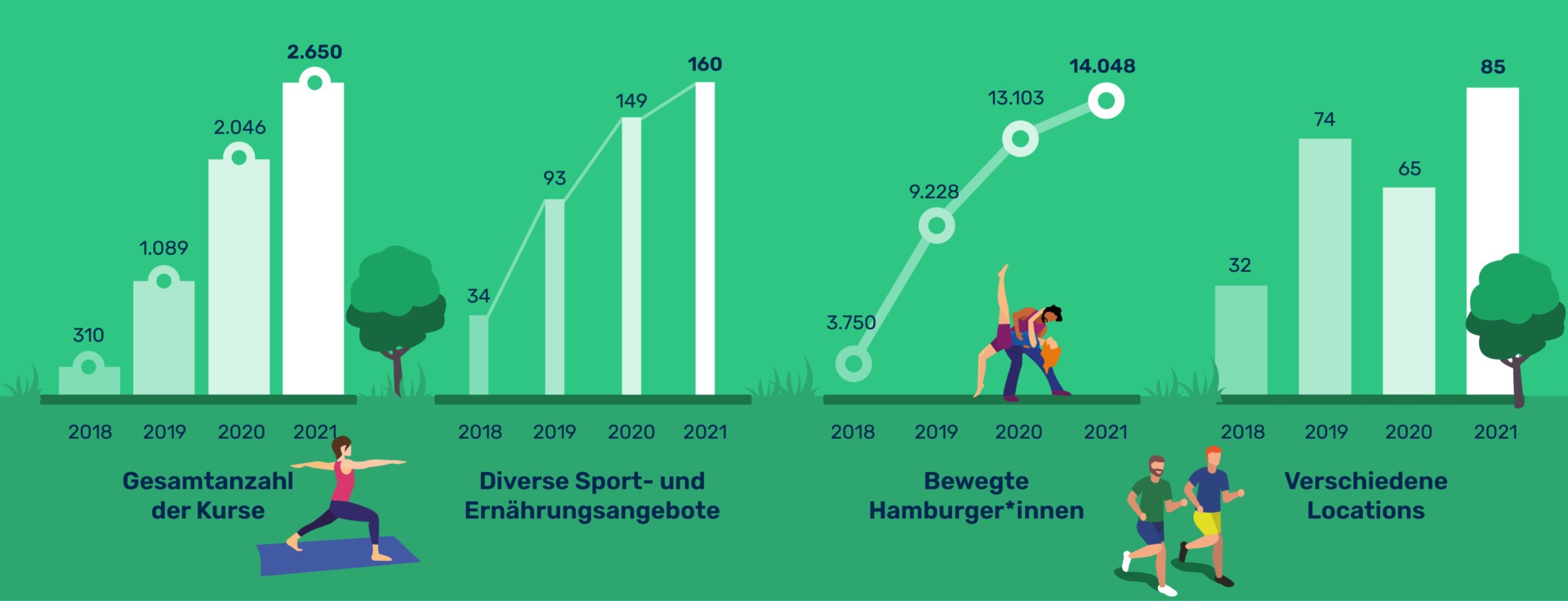 Infografik_Vollflaechig@3x-100
